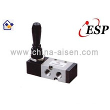 ESP TSV series aluminum hand-pull solenoid valve